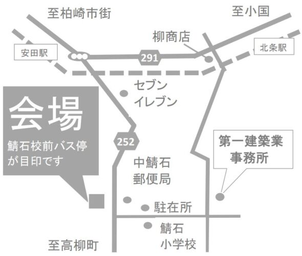 モデルハウスの見学について